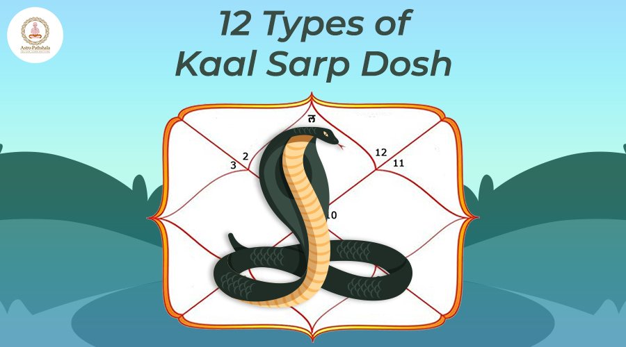 The 12 Types of Kaal Sarp Dosh – जानिए 12 तरह के काल सर्प दोषो के बारे में।